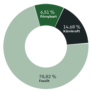 diagram-2023